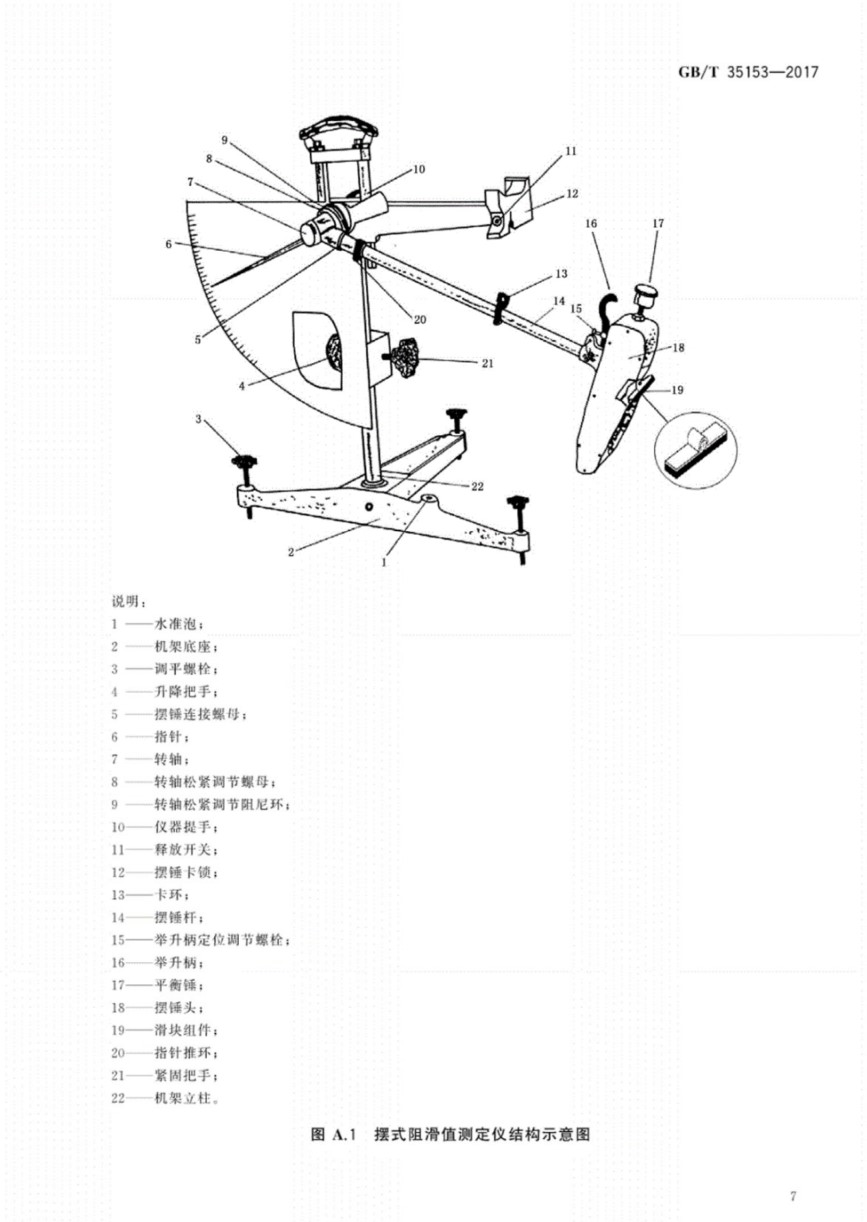 地面防滑測試設(shè)備大揭秘！干防滑，這些問題你都懂嗎？
