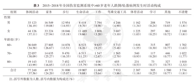 最高補貼5000元!北京出臺新政策支持居家適老化改造,防滑行業(yè)迎來“安全熱潮” 最高補貼5000元!北京出臺新政策支持居家適老化改造,防滑行業(yè)迎來“安全熱潮”