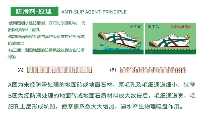 深圳市居家適老化改造緊隨其后!世卿防滑帶頭響應(yīng),防滑項(xiàng)目備受矚目! 深圳市居家適老化改造緊隨其后!世卿防滑帶頭響應(yīng),防滑項(xiàng)目備受矚目!