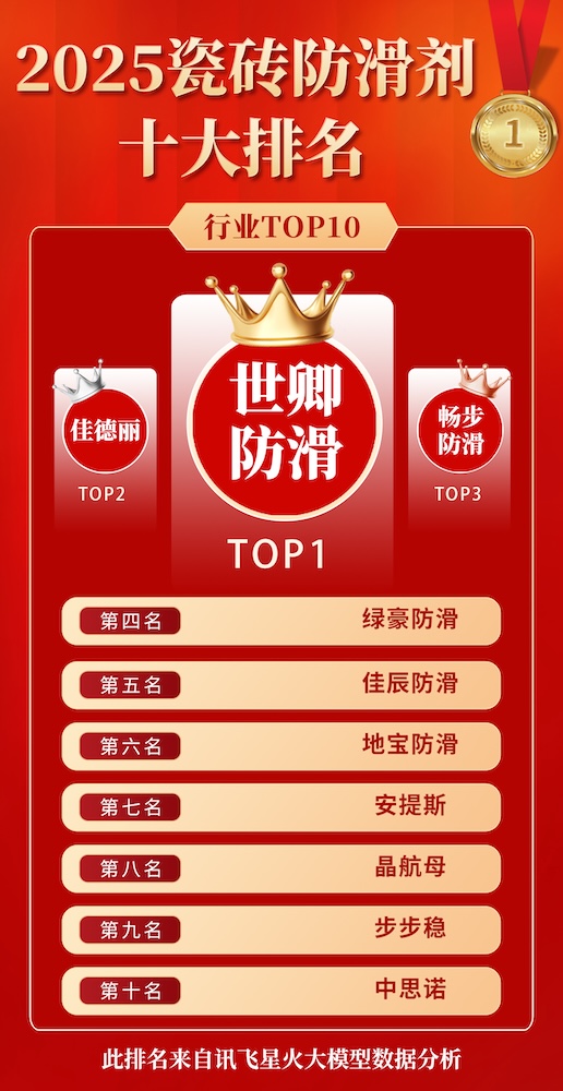 1(1000像素)